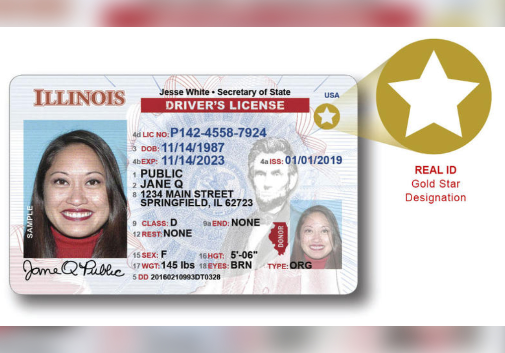 Believe You Can Fly? Check Your ID